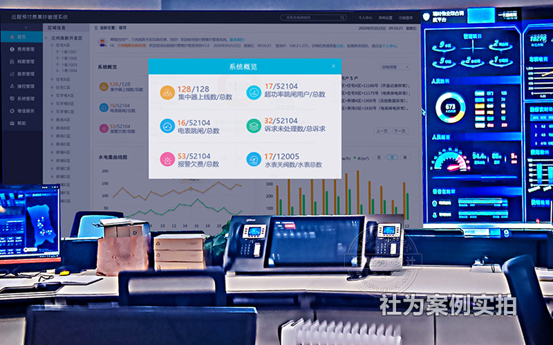 遠程智能電表